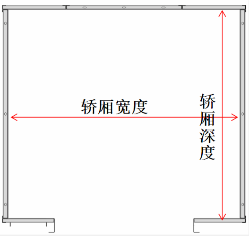 電梯轎廂尺寸