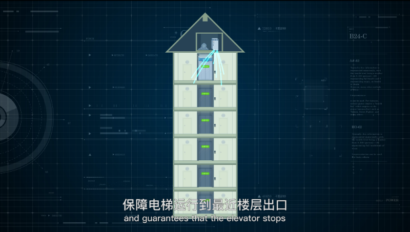 辛格林電梯智能解困系統(tǒng)